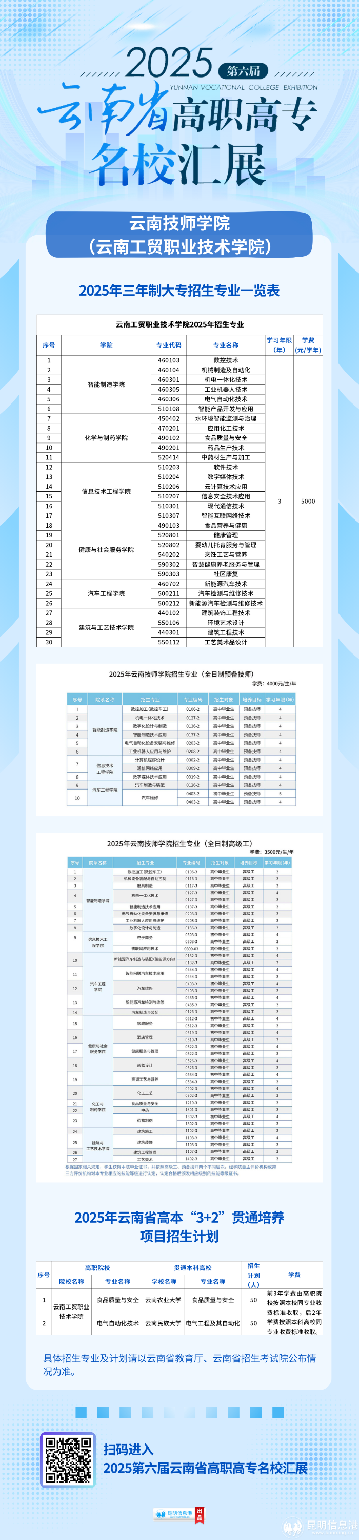 云南技师学院（云南工贸职业技术学院）