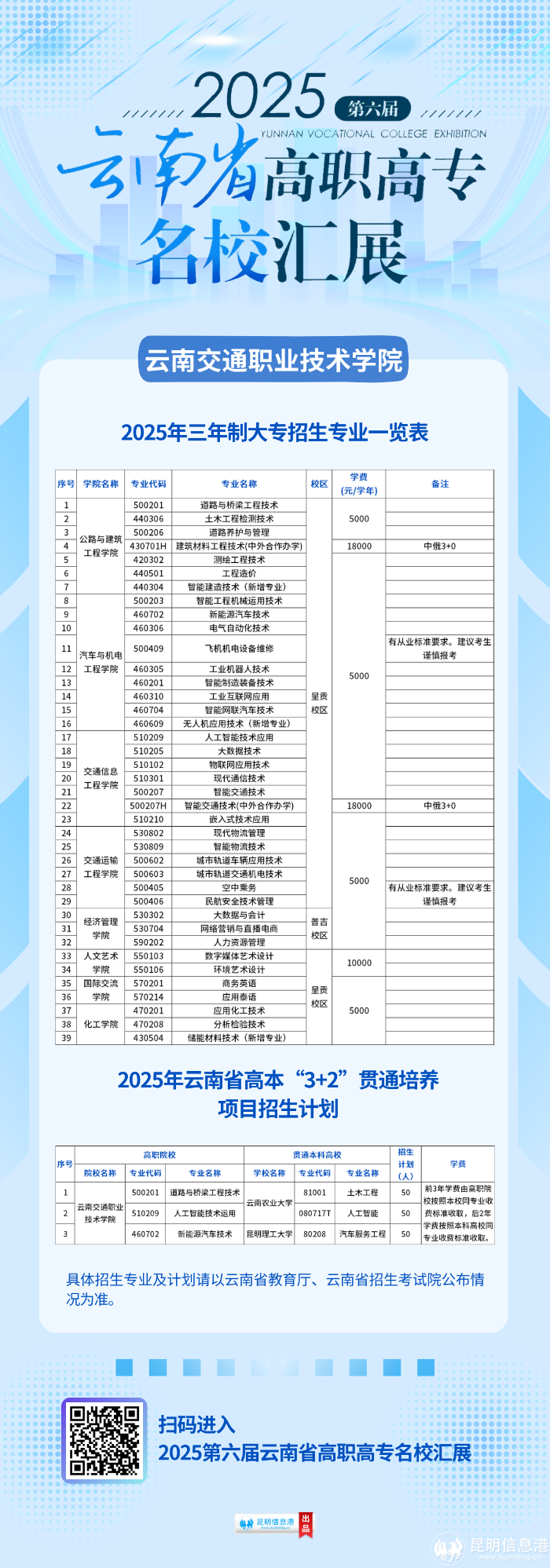 云南交通职业技术学院 云南交通职业技术学院