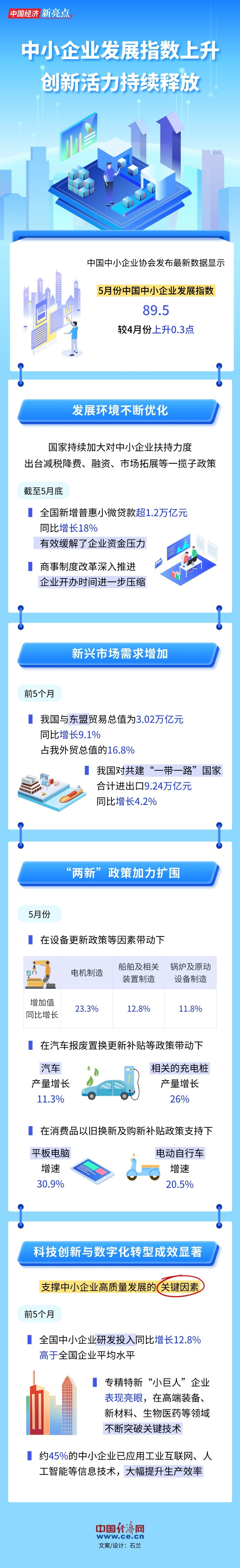 W020250624574661497803_ORIGIN