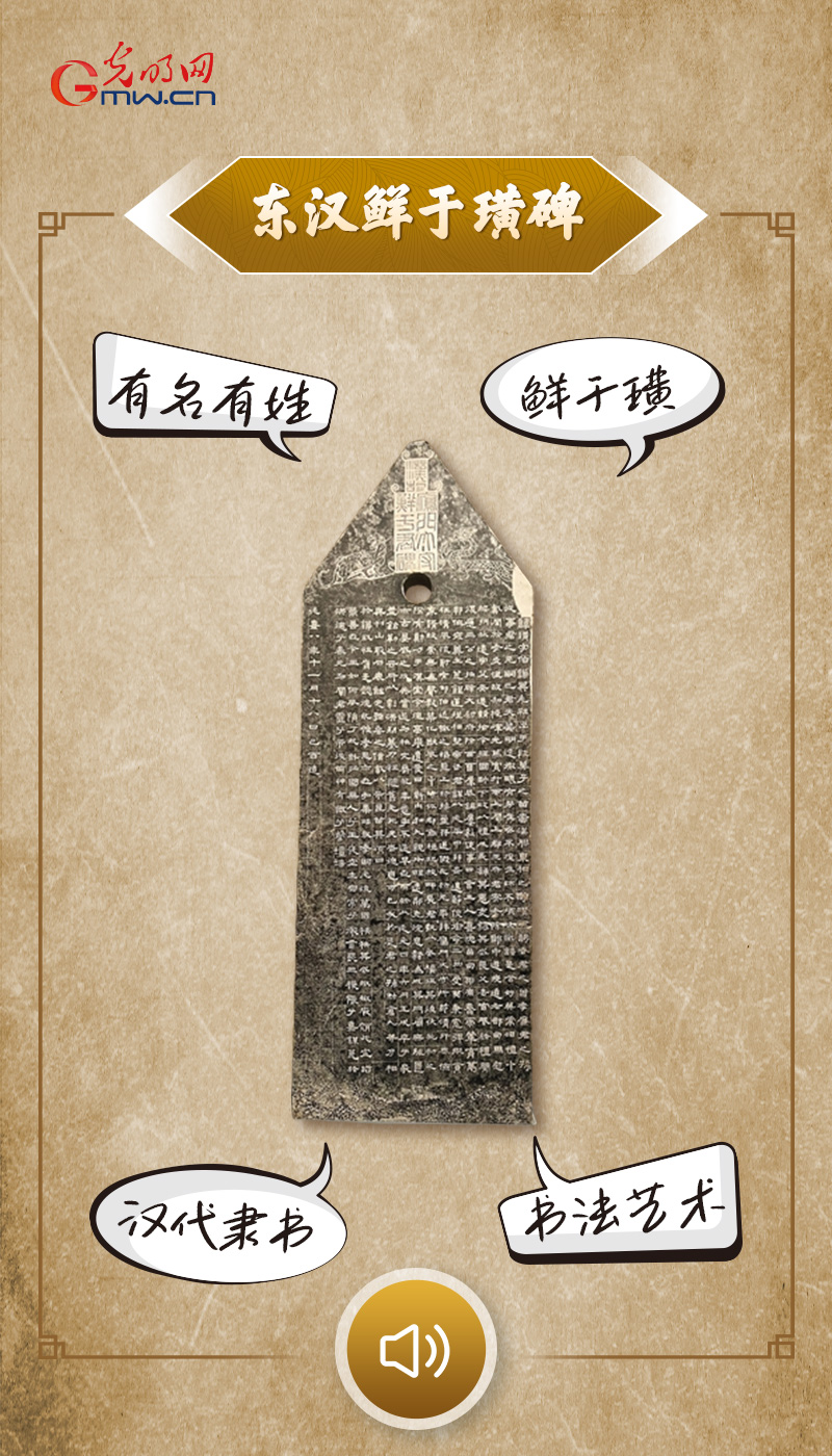 “文物会说话”有声海报｜第一个见于碑刻有名有姓的天津人，是谁