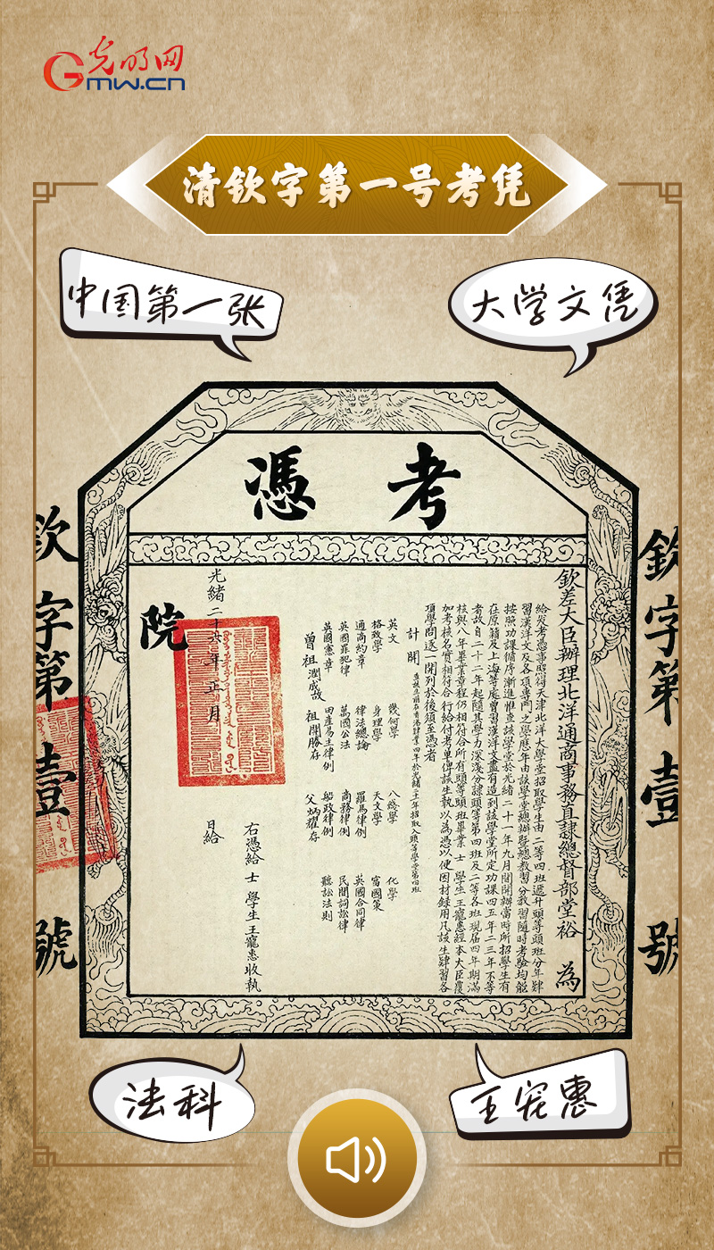 “文物会说话”有声海报｜这张文凭及其获得者，创造了多个“第一”