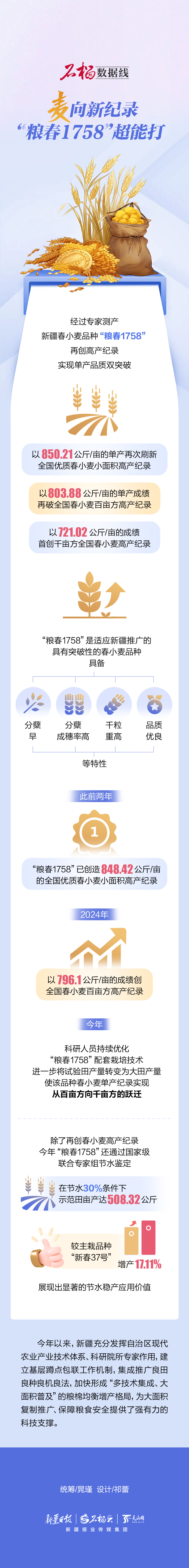 W020250913296809018228_800