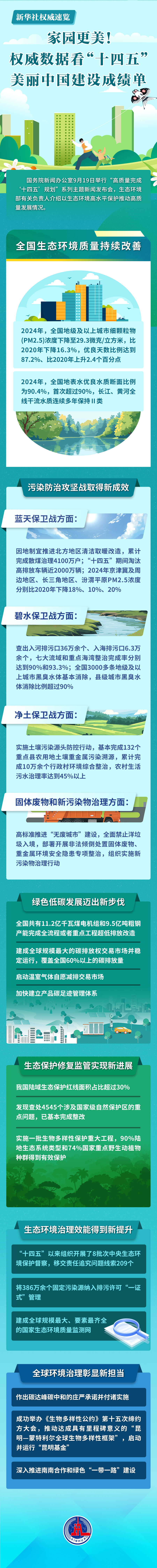 194544f0d35a482e93f1103aea8489f0