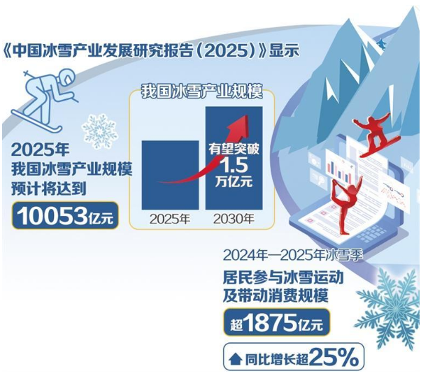 企业微信截图_17639602787400 企业微信截图_17639602787400