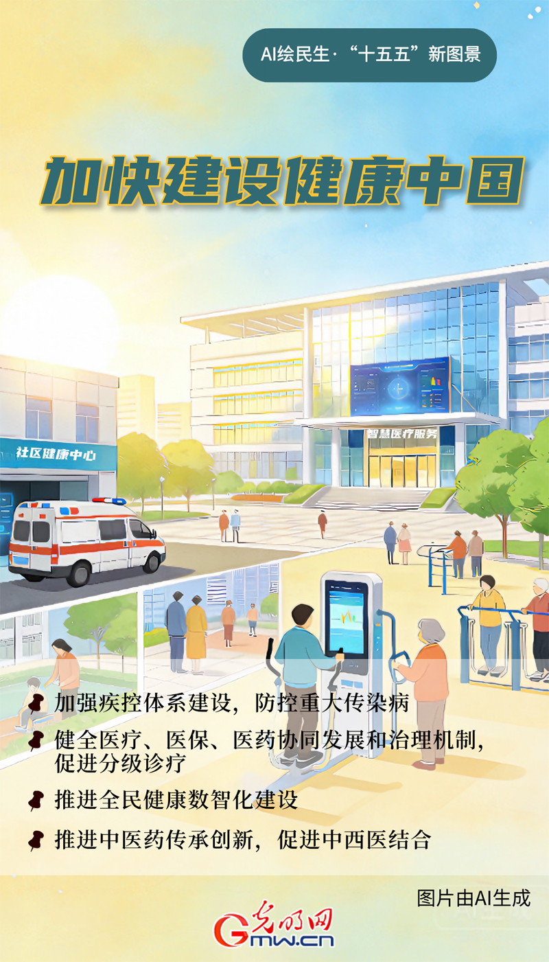 AI绘民生·“十五五”新图景丨@所有家庭:家门口看病更方便! AI绘民生·“十五五”新图景丨@所有家庭:家门口看病更方便!