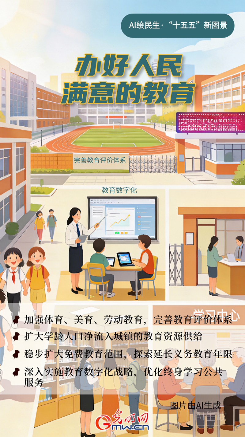 AI绘民生·“十五五”新图景丨@学生和家长:数字化学习 资源更均衡! AI绘民生·“十五五”新图景丨@学生和家长:数字化学习 资源更均衡!