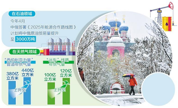 企业微信截图_17657675028979 企业微信截图_17657675028979