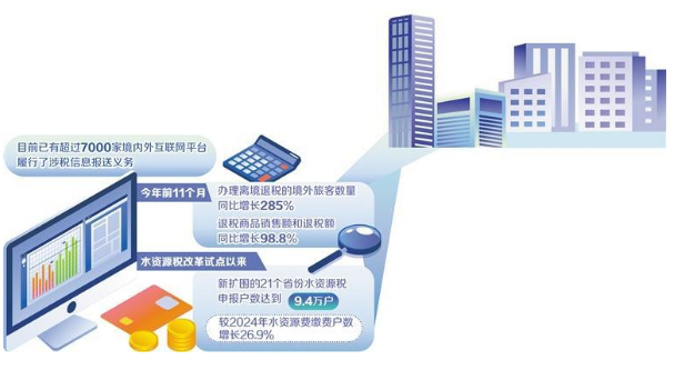 企业微信截图_17657677924909 企业微信截图_17657677924909