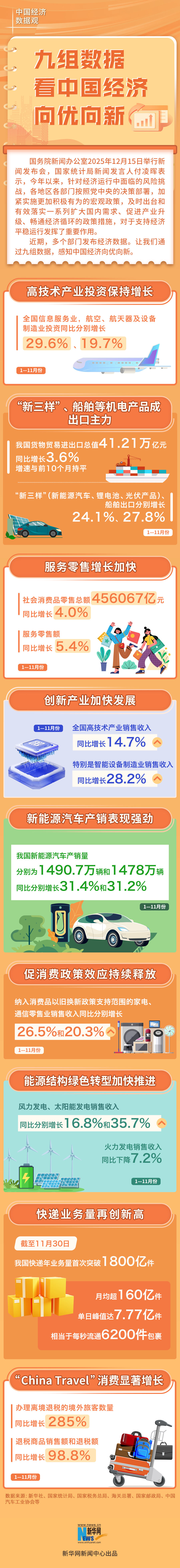 XxjxzxC000001_20251215_CBMFN0A001