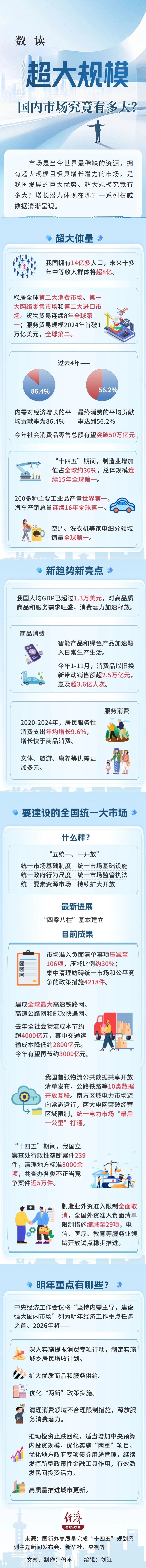 W020251218341266203396 W020251218341266203396