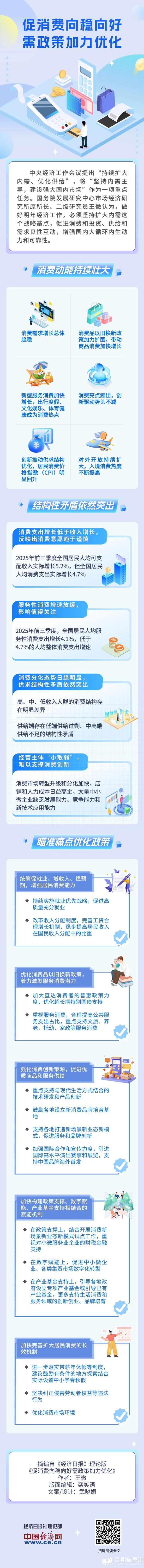 W020251230274997873166