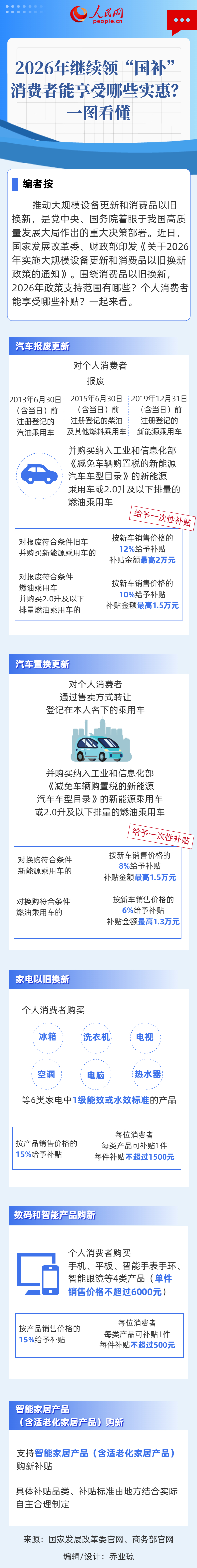 MAIN17671733510658N886G2C88