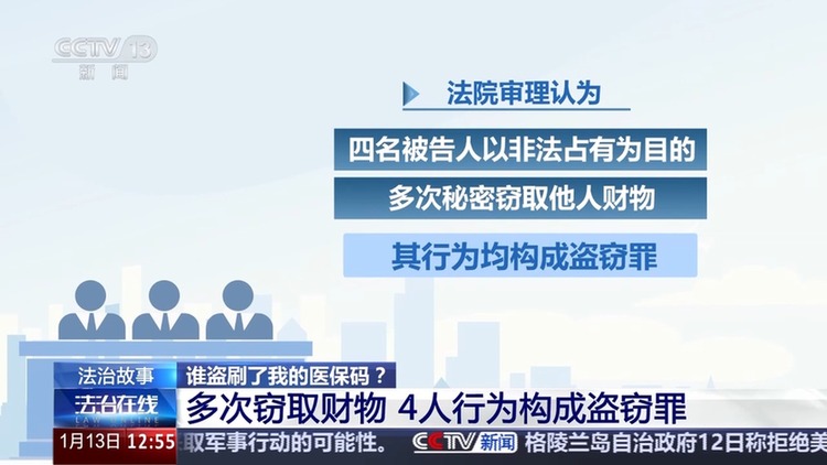 法治在线丨街头扫码领鸡蛋?当心电子医保码被盗刷 已有人上当