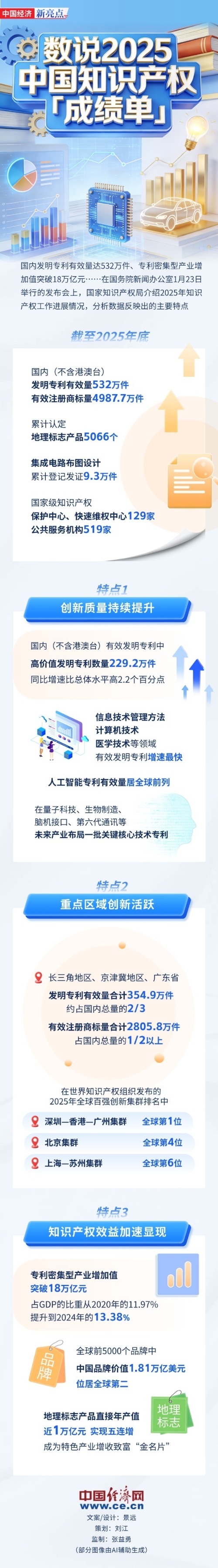 W020260123689729730688