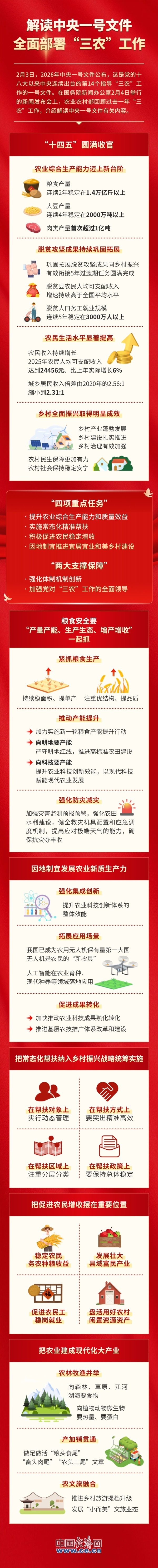 W020260205346640208726_ORIGIN