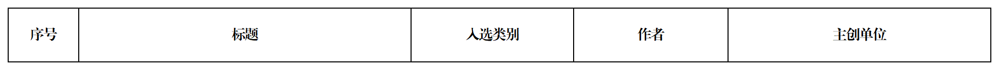 工作簿1_Sheet1(10) 工作簿1_Sheet1(10)