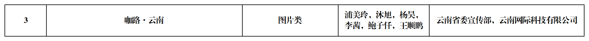 工作簿1_Sheet1(13) 工作簿1_Sheet1(13)