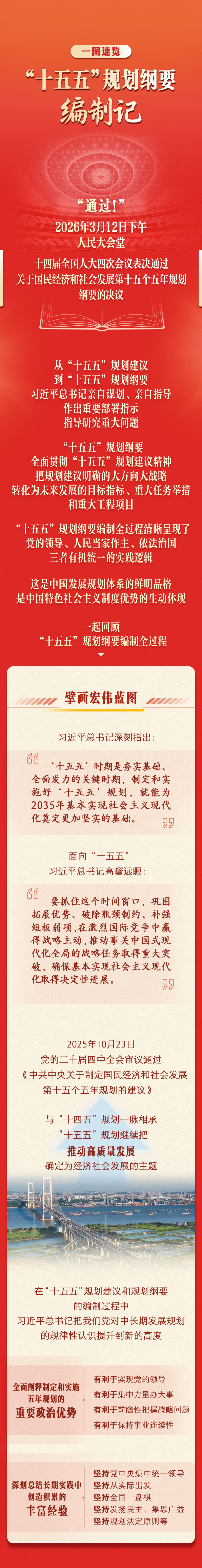 XxjdzbC000001_20260331_CBMFN0A002