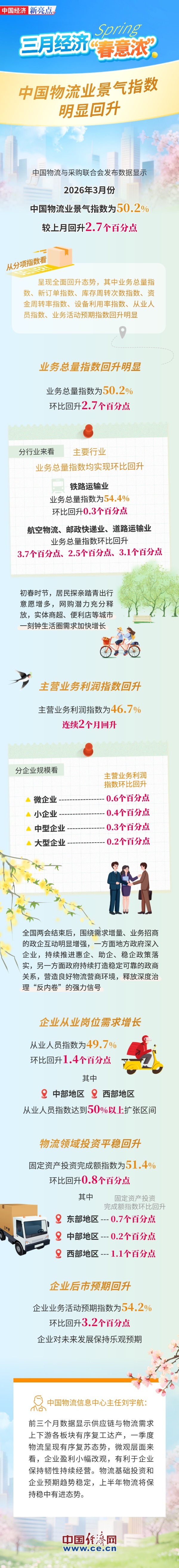 W020260410563556729866 W020260410563556729866