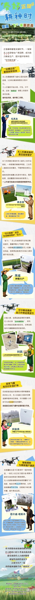 长图｜春好正是耕种时，田间“飞”来新农具