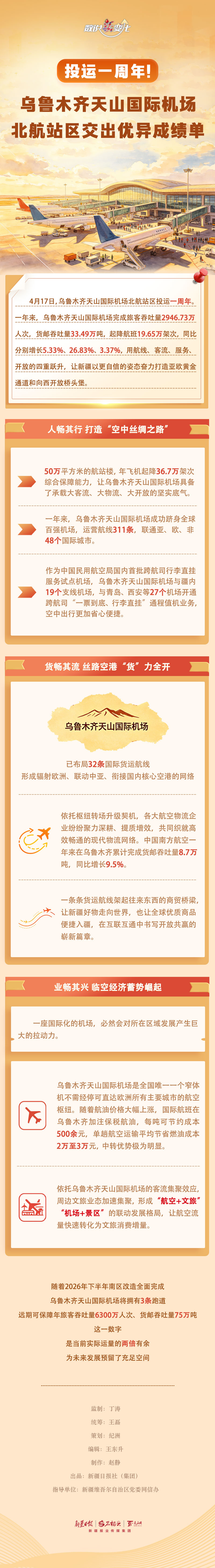 W020260417468431856194