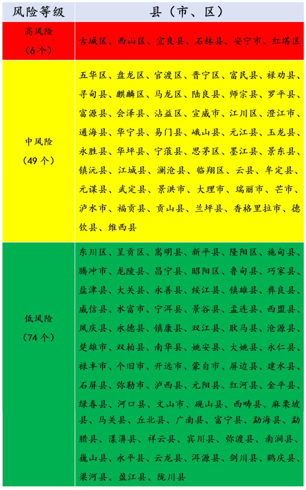 野生菌 (3) 野生菌 (3).png