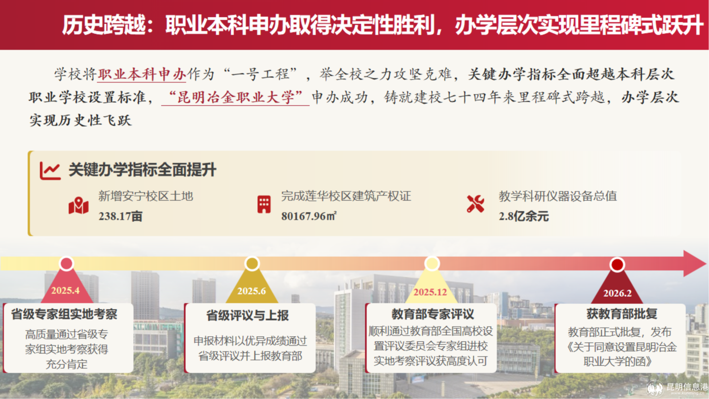 十四五发展标志性成果总结报告(最终)(1)_04 十四五发展标志性成果总结报告(最终)(1)_04