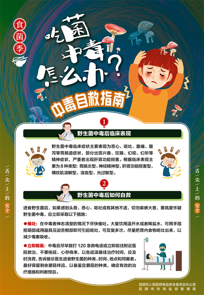7.食用野生菌中毒防控宣传海报——中毒自救指南 7.食用野生菌中毒防控宣传海报——中毒自救指南