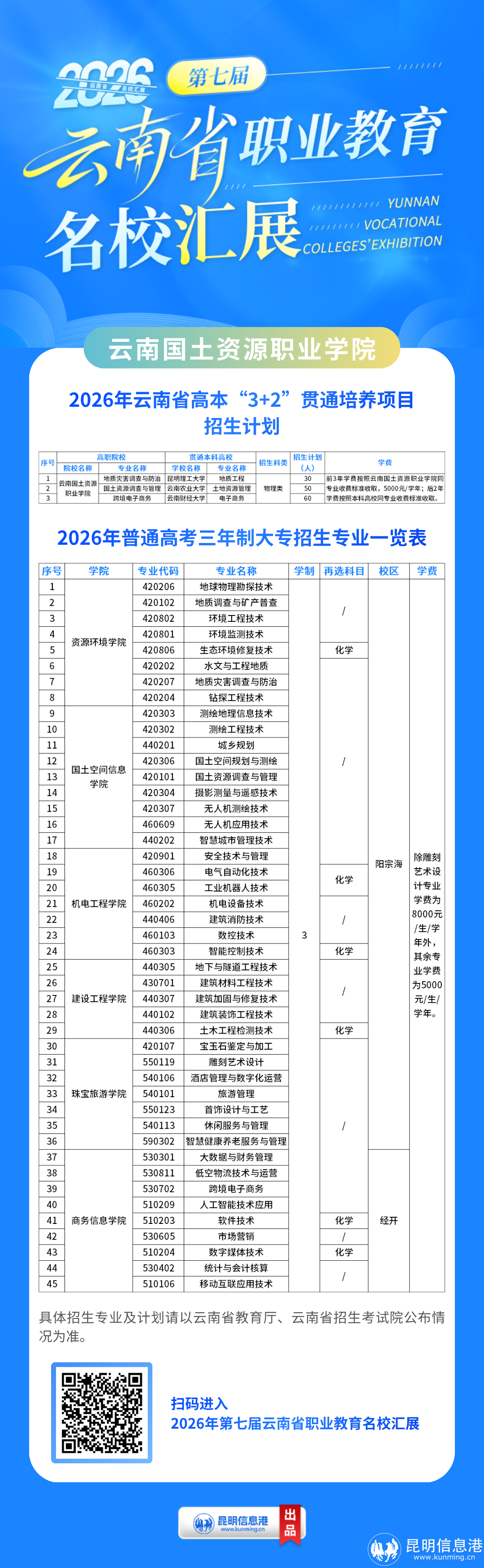 国土 国土