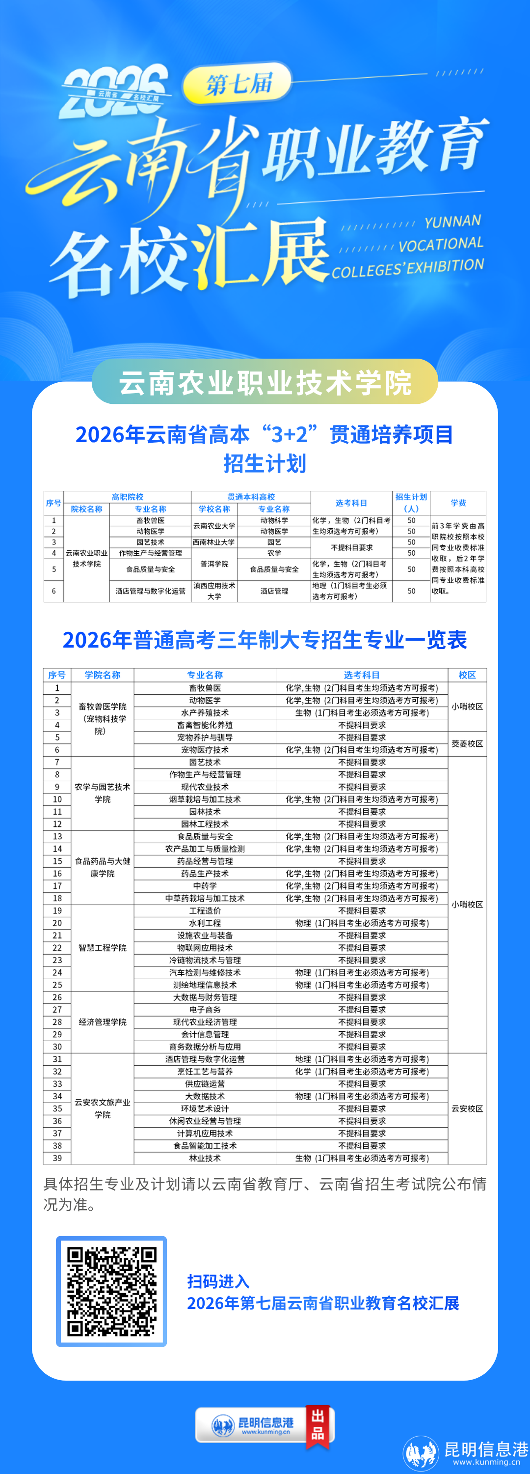 农职 (1) 农职 (1)