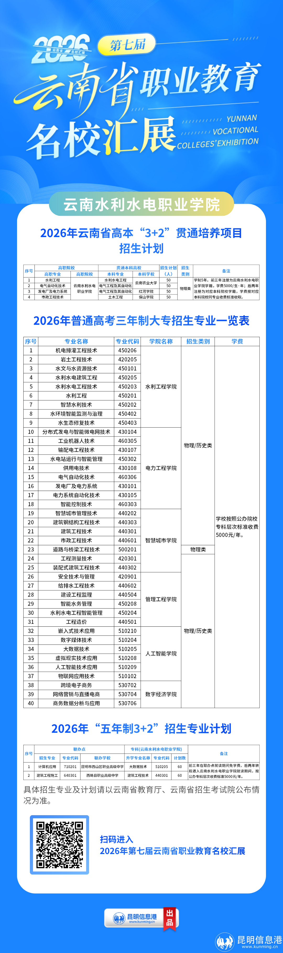 水利水电 水利水电