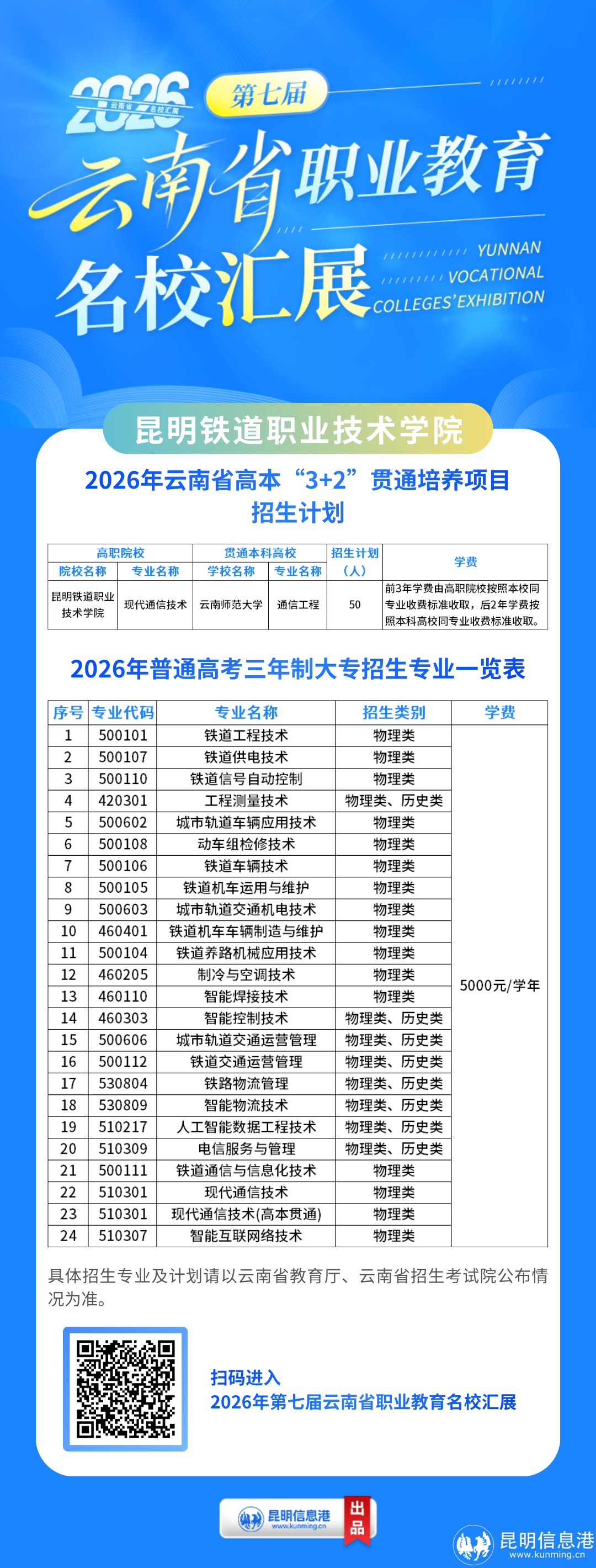 昆铁职 昆铁职