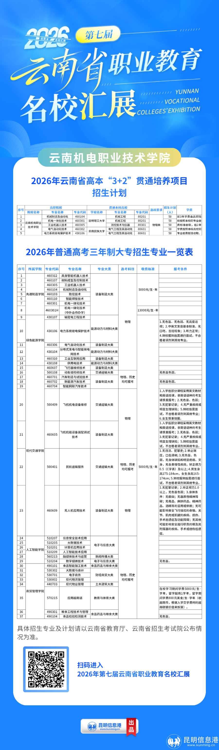 机电 (1) 机电 (1)