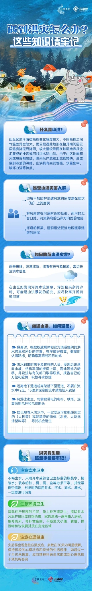 山洪 车嘉伟设计.jpg
