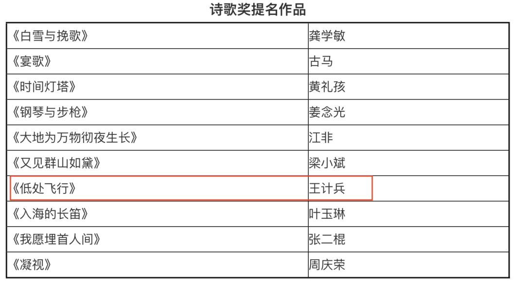 【“筑基”高质量·系列评论之三】自豪!为这气象万千的文化壮景 图片