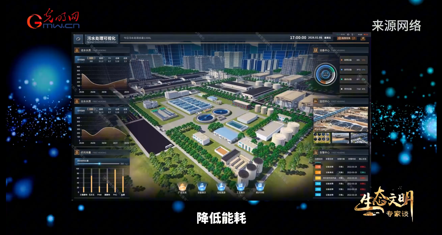 生态文明专家谈|厚植现代化绿色底色:水资源全域循环的中国探索 生态文明专家谈|厚植现代化绿色底色:水资源全域循环的中国探索