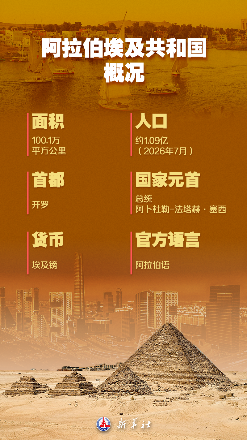 埃及1 埃及1