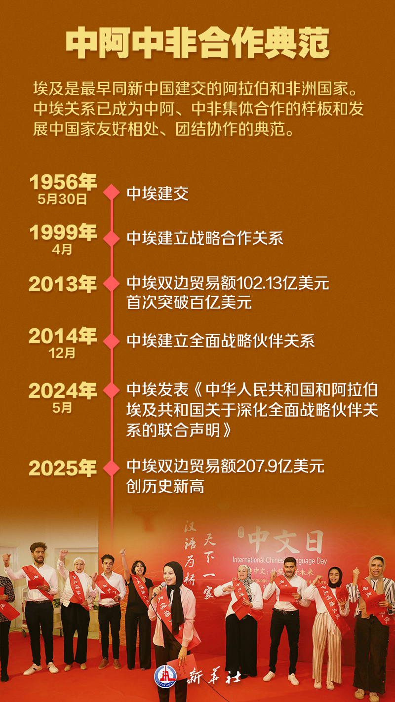 埃及10 埃及10