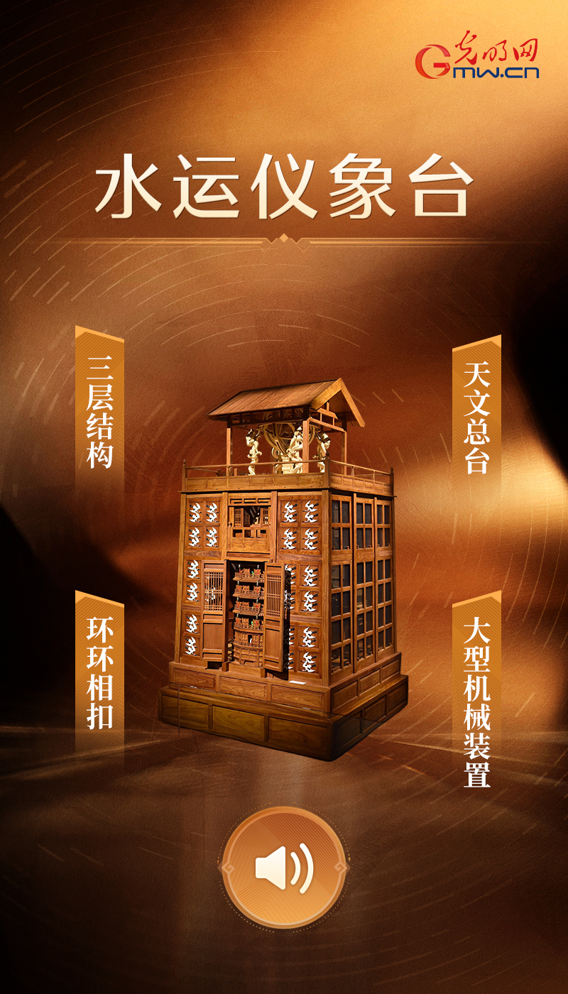 【青春华章】“文物会说话”有声海报|穿越千年的“科技力量” 水运仪象台