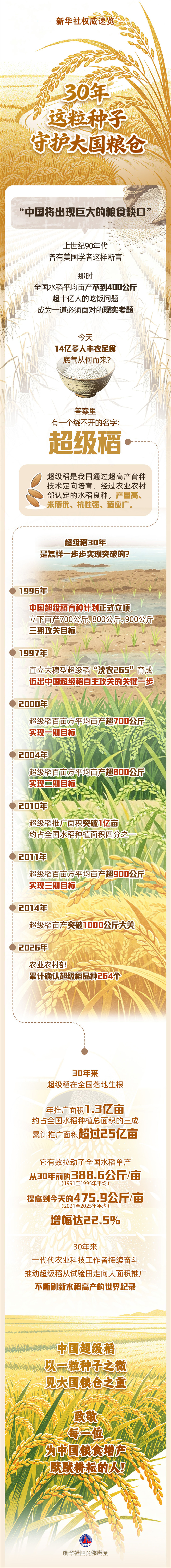 XxjdzbC000053_20261016_CBMFN0A001
