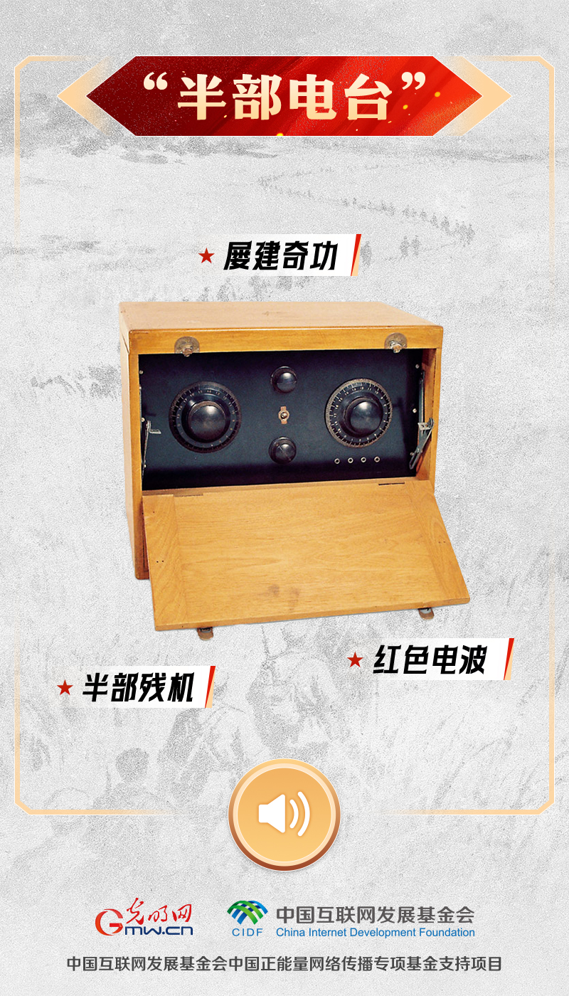 【红星照耀中国】有声海报|聆听长征九秩回响,让这些文物亲口对你说 “半部电台”