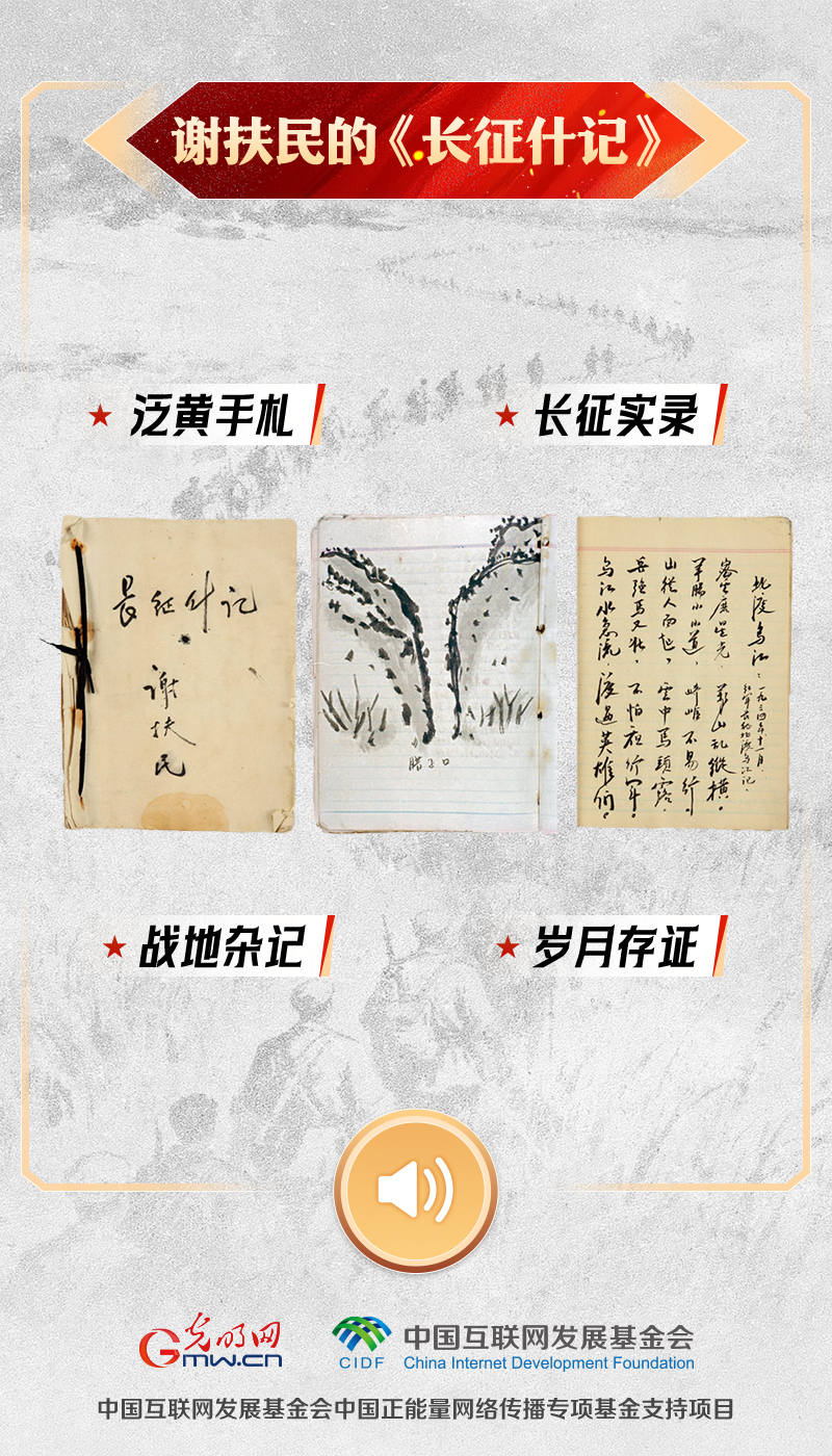 【红星照耀中国】有声海报|聆听长征九秩回响,让这些文物亲口对你说 谢扶民的《长征什记》