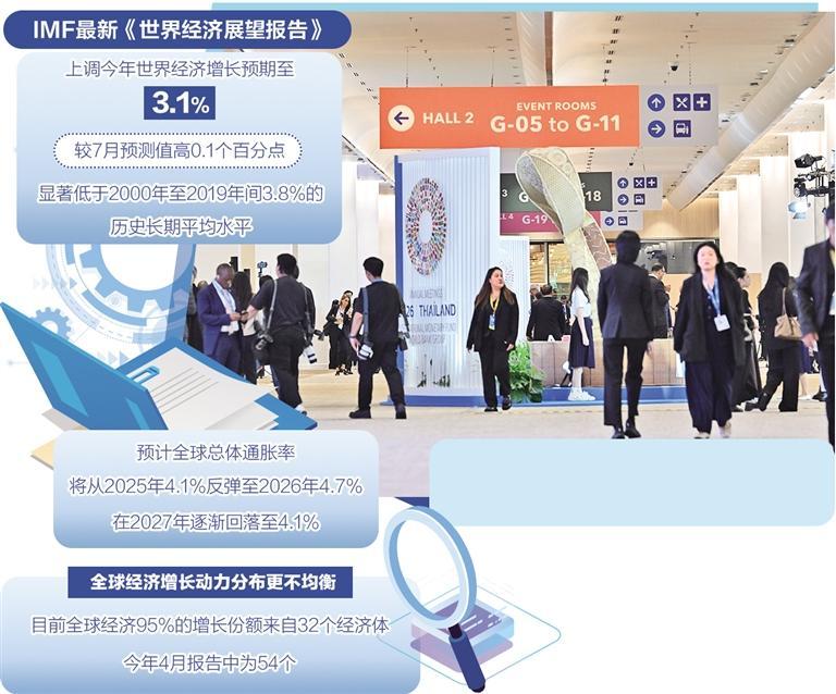 全球经济增长动力更不均衡