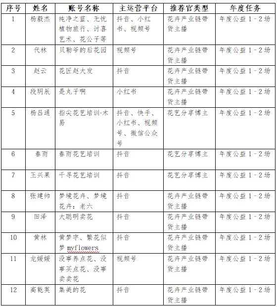 图片2 图片2