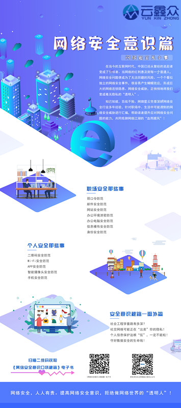 网络安全意识篇