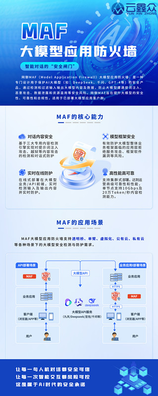 MAF大模型应用防火墙