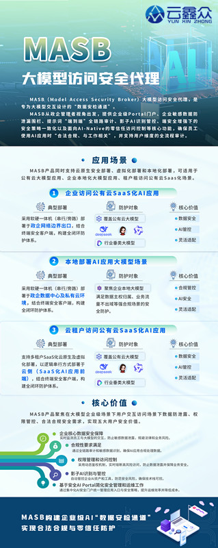 MASB-大模型访问安全代理