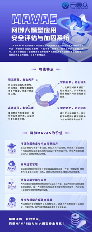 MAVAS-大模型应用安全评估与加固系统