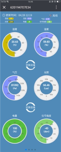 植物生长转态实时数据