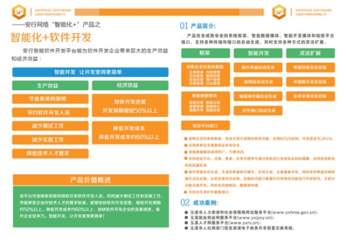 1智能软件开发-不限尺寸